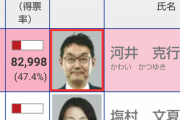 【悲報】自民党、ガチのマジでネット工作をしていたｗ裁判で明らかにｗネトウヨは工作員に釣られたバカ