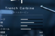 【BF5】トレンチカービン、フルオートにできてそこそこ強い【BFV】