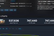 【BF6】Steam最高同接74万人ｷﾀ――(ﾟ∀ﾟ)――!!