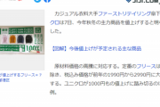 【悲報】陰キャチー牛御用達ユニクロ、1000円値上げであえてユニクロを選ぶ意味がなくなるｗｗｗｗ