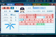 【パワプロ2020】12球団の投手を理論上最弱の投手1人にするとどうなるかを検証した