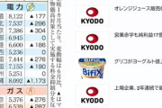 【朗報】7月電気ガス料金の値下げ決定「こちらの7社が値下げとなります」