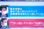 【国内コロナ】22日の新規感染者が過去最多795人→政府「GoTo開始！国民よ、連休中は旅行行ってきてねwwww」