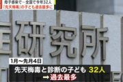 【緊急】梅毒の妊婦から産まれる『先天性梅毒』の子どもが過去最多