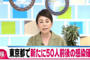 【6/15】東京都で新たに50人前後の感染確認　新型コロナウイルス