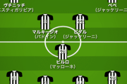【超悲報】ユヴェントスさん、とんでもない処分が決定してしまうｗｗｗｗｗｗ