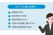 ホワイト企業に転職するもｗｗｗｗｗｗ