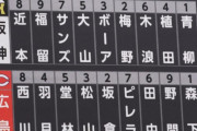 【カープスタメン】鈴木誠也が今季初ベンチスタート　羽月がプロ初スタメン2番セカンドで出場！野間が今季初スタメン！3番堂林＆4番松山＆5番坂倉！先発P森下！本日はピースナイター