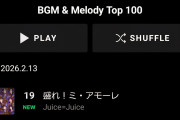 【緊急】Juice=Juiceさん、LINE MUSICでハロプロ一番人気な件ｗｗｗｗｗ