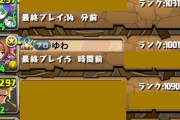 【パズドラ】プロ配信者がクリアできずにTwitter民がクリア連発【これは】