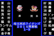 2014年の西武開幕スタメンｗｗｗｗ