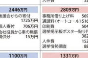 神戸地検、兵庫県警 兵庫県知事選の公選法違反疑いで西宮PR会社関係先を捜索