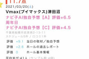 Vmax津田沼、去年のコロナ第1波にグランドオープンして1周年目前の状況が更に悲惨…周年イベ期待してあげてwww