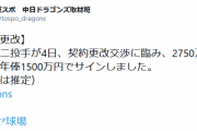 【悲報】中日田島　すごい勢いで年俸が堕ちる