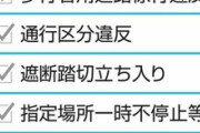 自転車での酒気帯び運転とスマホなどを使用した｢ながら運転｣､11月1日から罰則付き違反