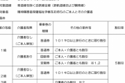【速報】近鉄、障害者割引に「精神障害者」を追加　通常料金の半額へ