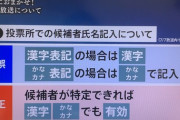 【画像】『アッコにでまかせ！』、女子アナが公開中生謝罪wwwなお和田アキ子はだんまり