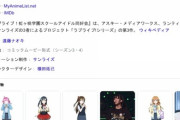 僕、Googleアンケートで「ラブライブ！シリーズ」に興味があることを見透かされる【ラブライバー】