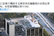 【東京新聞】フジテレビ役員は男性ばかり…メディア全体の問題じゃない？信頼失う「ジェンダー不平等」
