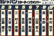 侍ジャパン、スタメン発表ｗｗｗｗｗｗｗｗｗｗ