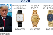 【流石】我らの岸田閣下 490万円のロレックスをご所有なされる！！トランプ前大統領を超える！！