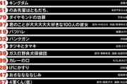 【悲報】最近のヤングジャンプ読むものがなさすぎて終わる