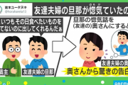 「言ってないのにその日食べたいものを出してくれる」妻の“テクニック”に反響ｗｗｗ
