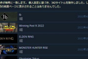 エルデンリング、またしても謎のゲームに1位を奪われてしまう