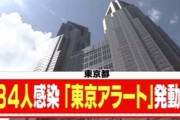 【速報】東京34人感染、「東京アラート」発動へWWlWWlWWlWWlWWlWWlWWlWWlWWlWWlWWlWWl