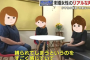 結婚しない若い女性、ぶっちゃける…