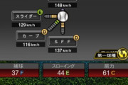 【プロスピA】中日はツーシーム持ち多すぎるだろ