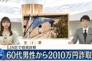 勝手にLINEグループに追加されて投資話...徳島市の60歳代男性2010万円被害