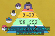 新アニポケ版サトシの目標「世界ランキングのトップ8に入る」←これ歴代でも難易度高すぎるだろｗｗｗｗｗ