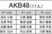 【朗報？】村山彩希さん、「AKB48歌唱力No.1決定戦」に立候補！！