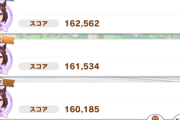 【ウマ娘】技能試験ランキングの激戦区…もしかして修羅の国だったかここ…？