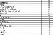 【日向坂46】楽曲別ライブ披露回数一覧はこちら！！！！
