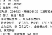 学生「あかん…1月14日にコロナ発症してしもた…よっしゃ！23日までは頑張って登校したろ！」