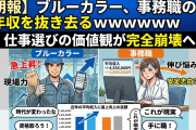 【朗報】ブルーカラー、事務職の年収を抜き去るｗｗｗｗｗｗ 仕事選びの価値観が完全崩壊へ