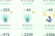 【ポケモンGO】ケロマツデイ反省会in都内！「猛暑＆ゲリラ豪雨」「なんだこの天気」
