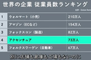 【悲報】アクセンチュアさん、従業員数73万人へ