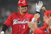 ＭＬＢスカウトによる田中将大、菅野智之、山本由伸、鈴木誠也の評価