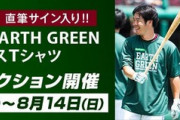 楽天イーグルス 全選手実使用練習着チャリティオークション入札額ランキングwww