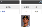 【MLB】ダルビッシュ有vs山本由伸の日本人対決ｗｗｗｗｗ