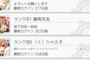 1年前お前ら「サイゲの新作おもろい！」1年前ワイ「ワイもやる！」→一年後ｗｗｗｗｗｗ