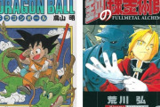 好きな漫画家ランキング！男性漫画家2位に鳥山明、女性漫画家2位は荒川弘