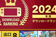 2024年スイッチ年間ダウンロードランキング公開！バズりまくった人気タイトルが2年連続1位を獲得！