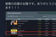 『パルワールド』同接100万超え　エルデンリング超えどころ世界で一位の国産ゲームになるｗｗｗｗ
