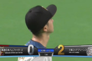 日本ハム上沢直之 7勝4敗(対ロッテ0勝4敗)