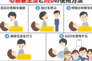 【画像】「女性へのAEDを躊躇わないで！但し注意点があります！」