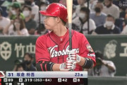 坂倉将吾(23).325 8本 出塁率.400 OPS.879←規定まであと2打席に対する率直な感想
